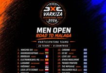 Η Βάρκιζα στο επίκεντρο του διεθνούς 3×3 μπάσκετ