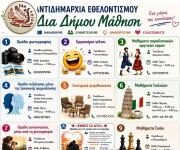 Νέα τμήματα «ΔΙΑ… ΔΗΜΟΥ ΜΑΘΗΣΗΣ» ακόμα και για τα …κινητά τηλέφωνα , από τον Δήμο Ηρακλείου