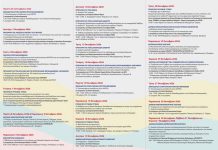 Δωρεάν ιατρικές εξετάσεις για όλους στο Δήμο Μοσχάτου -Ταύρου έως 1η Νοεμβρίου