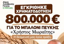 800.000 ευρώ για το «Μπαλόνι» Πεύκης «Χρ. Μωραΐτης»